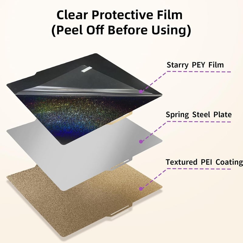 IdeaFormer-3D Rainbow PEY+Textured PEI Build Plate for Bambu Lab X1C/X1/X1E/A1/P1S/P1P/P2S, Double Sided PEY PEI Spring Steel Sheet 257x257mm for Bambulab 3D Printers - Image 2